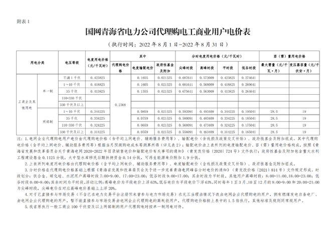 江西电网年收入（江西电网年收入多少亿）-图2