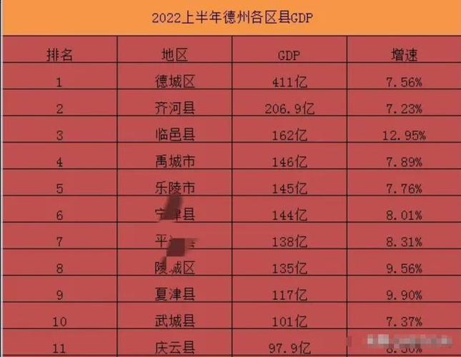 夏津收入（夏津县gdp2020）-图1