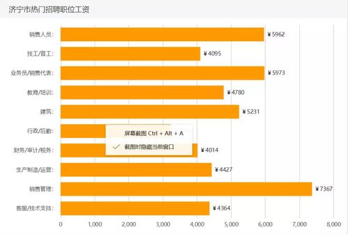 济宁什么工作收入高（济宁什么工作收入高些）-图1