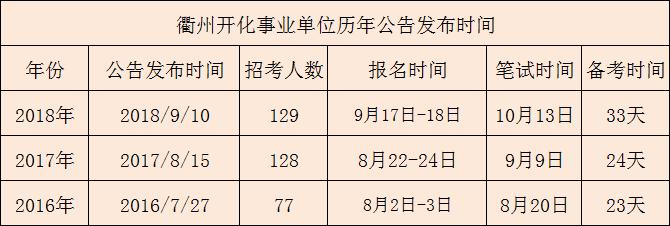 开化财政收入2016（开化财政收入）-图1