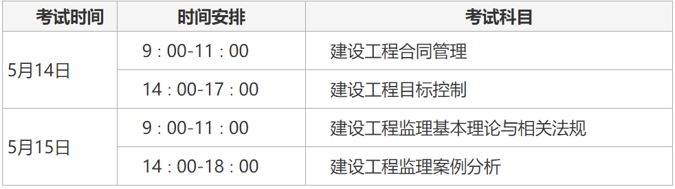 监理的年收入（监理工程师年收入）-图1