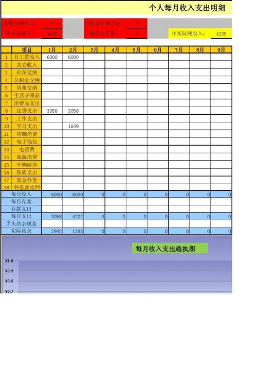 做收入（做收入支出表格）-图3