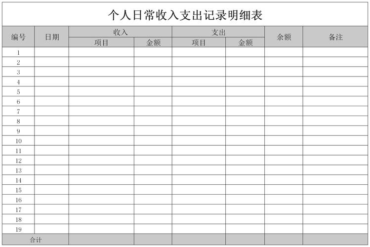 做收入（做收入支出表格）-图2