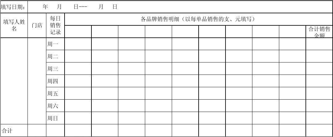 导购月收入（导购一个月业绩有多少）-图2