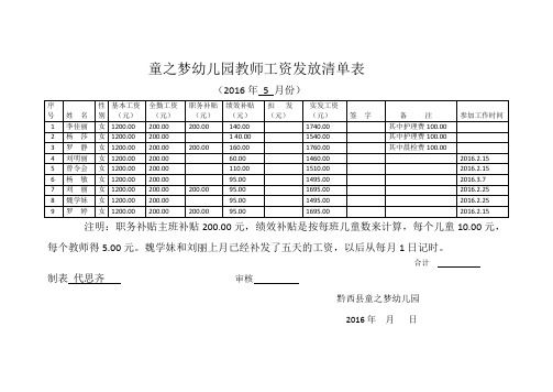 幼儿园教师的收入（幼儿园教师收入状况）-图2