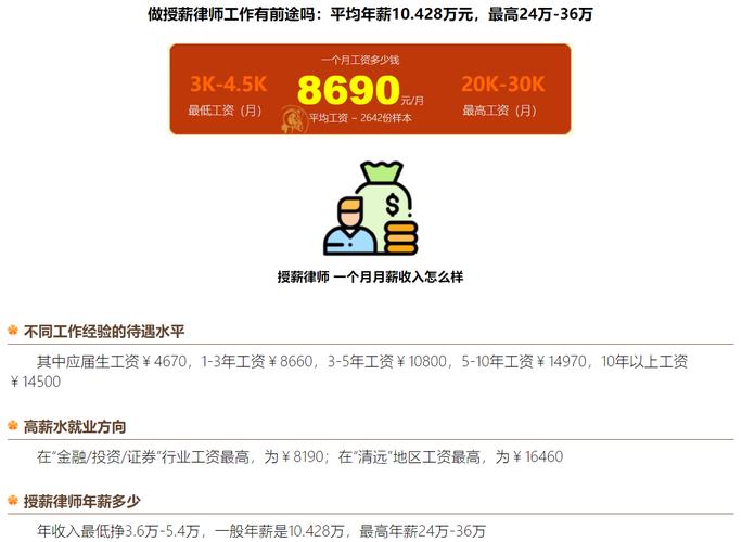 工新律师收入（工薪律师是什么意思）-图3