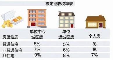 武汉地税收入（武汉市税收排名）-图2