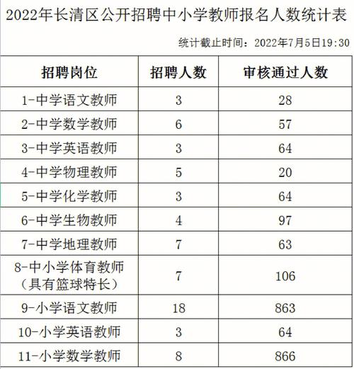 济南老师收入多少（济南教师收入水平）-图2