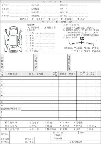 汽车维修店收入（汽车维修收入怎么样）-图3