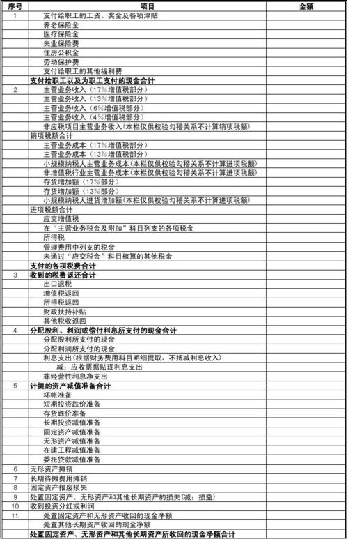 理赔收入怎样做账（理赔入什么科目）-图1