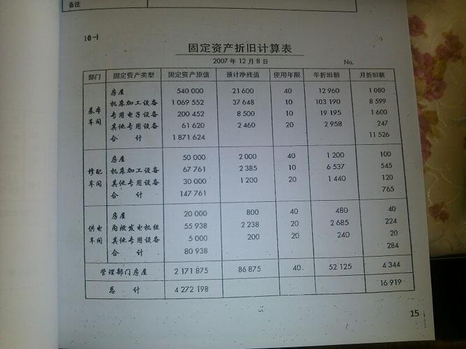 理赔收入怎样做账（理赔入什么科目）-图3