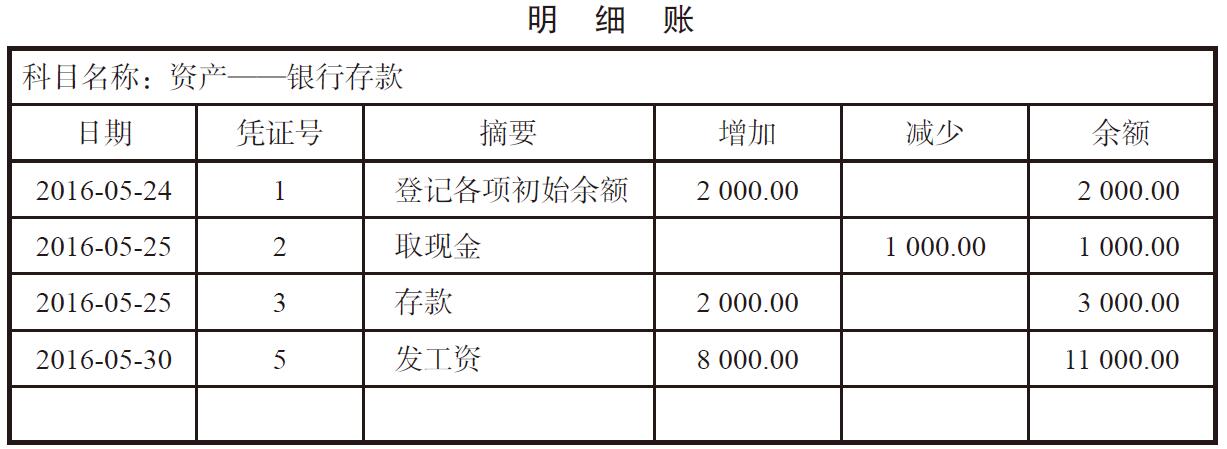 理赔收入怎样做账（理赔入什么科目）-图2