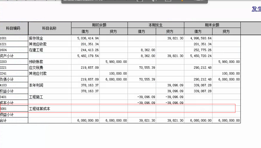 怎样冲销多收的收入（多记销售收入怎么冲销）-图3