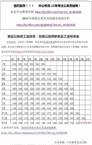 2017公务员收入（公务员薪资待遇2018年工资标准表）-图2