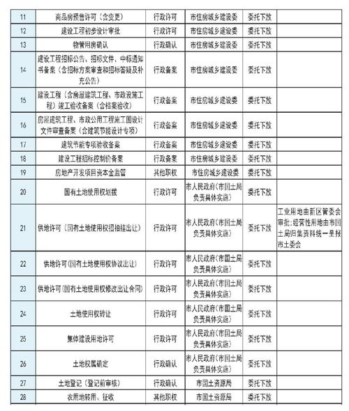 湘江新区工资收入（湘江新区工资收入多少）-图2