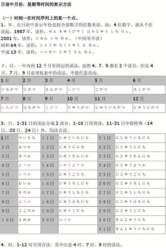 年收入的日语（年收入 日语）-图2