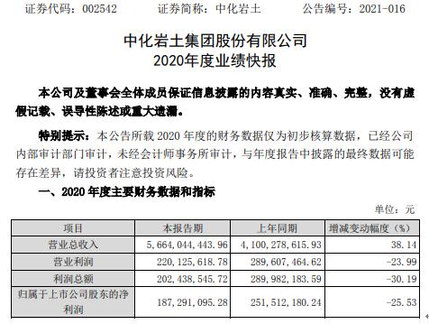 中化岩土经理收入（中化岩土高管年薪）-图2