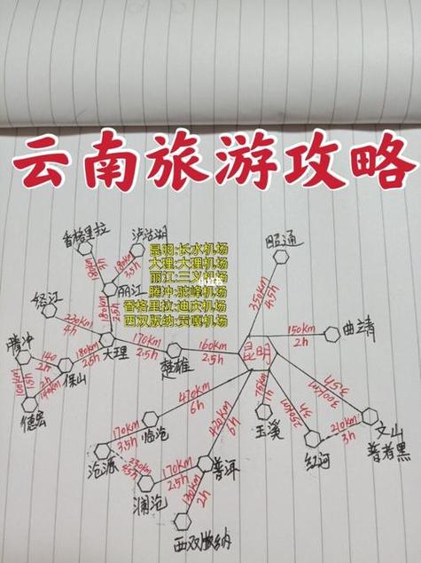 昆明导游月收入多少（昆明导游一个月多少钱）-图1