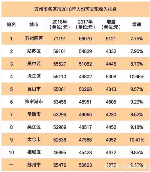 常熟财务收入（常熟税收收入）-图2