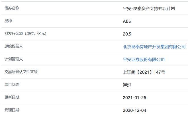 昆泰地产收入（昆泰房地产开发集团）-图2