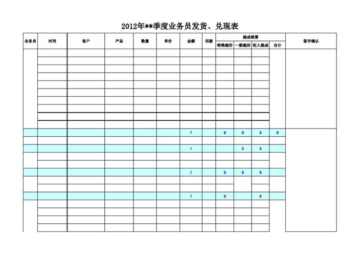 中央空调业务员收入（中央空调业务员提成几个点）-图1