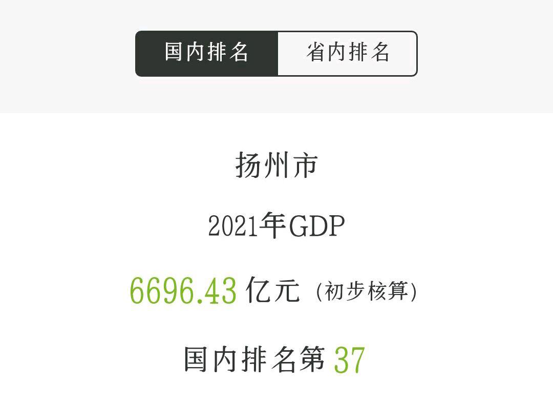 仪征人均收入（仪征人均收入2021）-图2