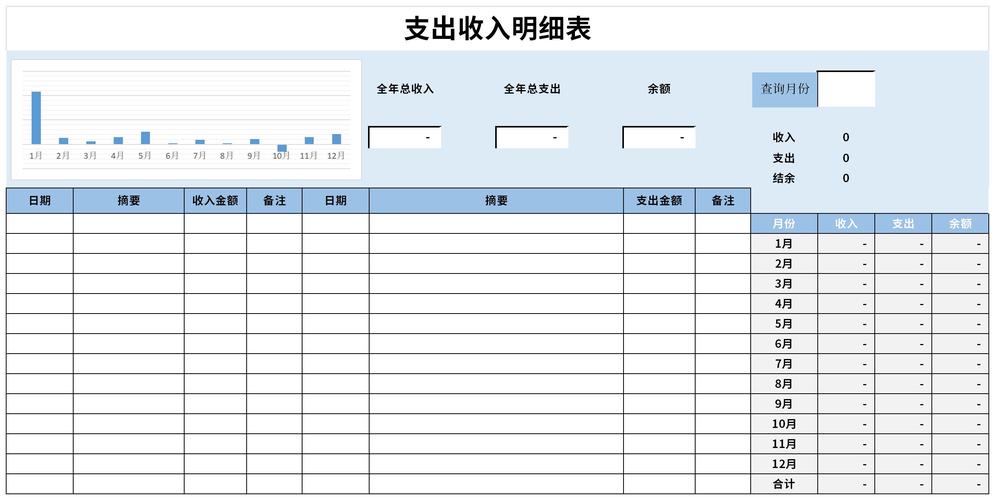 出纳收入（出纳收入支出表）-图2