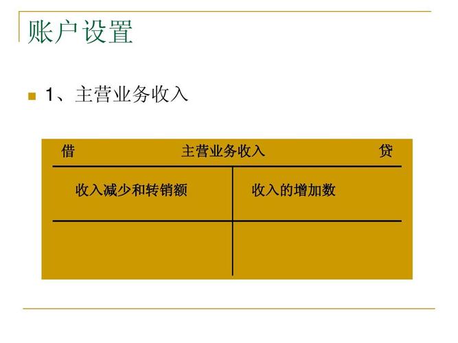 收入为贷增借减（收入是借减贷增还是借增贷减）-图1