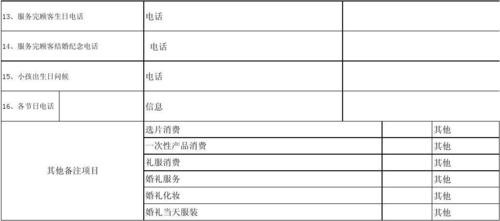 照相馆收入（照相馆一年能赚多少）-图3