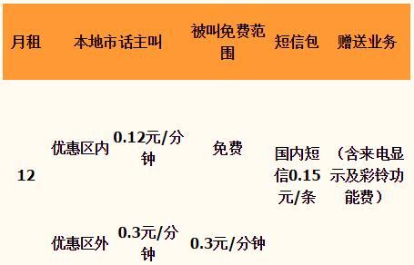 重庆移动收入（重庆移动薪资待遇）-图1