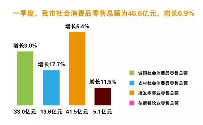 句容市收入（句容市gdp2019）-图3