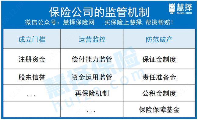 保险员工收入（保险员工收入会被监控吗）-图1