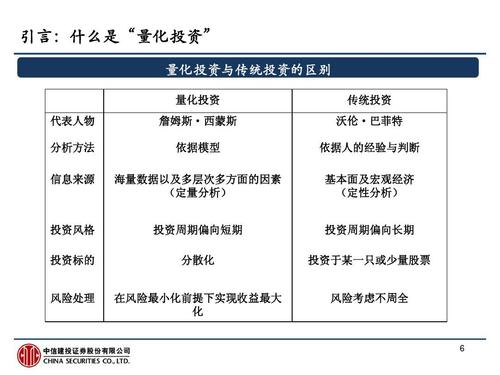 量化分析的收入（量化分析的含义）-图2