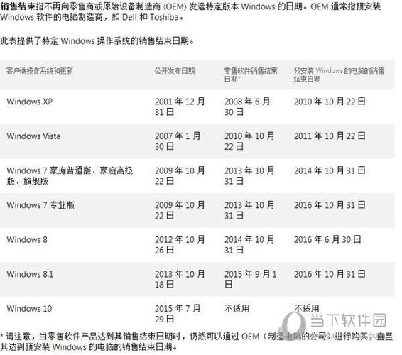 微软销售人员收入（微软软件销售工作好做吗）-图2