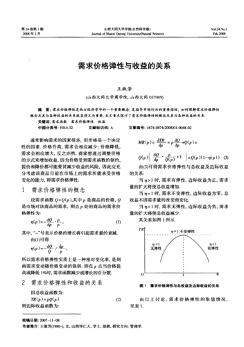 弹性和收入的关系（弹性与收入的关系）-图3