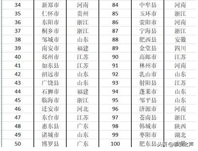 新泰的人均收入（新泰市农民人均纯收入）-图2