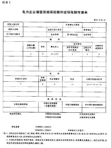 电力收入（电力收入的增值税税率）-图3