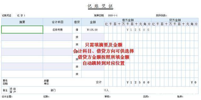 收入借款怎么记账凭证（会计做账收入中借贷意思）-图3