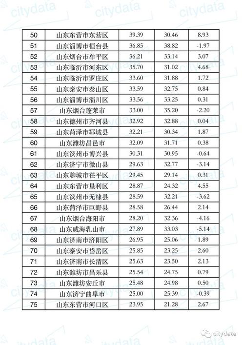 蓬莱2014财政收入（蓬莱一般预算收入）-图3