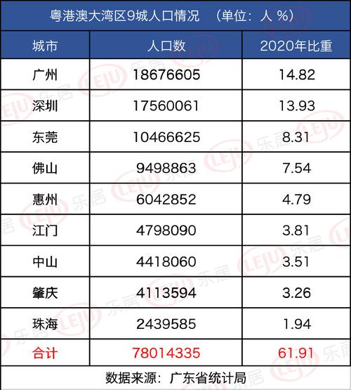 佛山南海收入（佛山南海2020年gdp）-图2