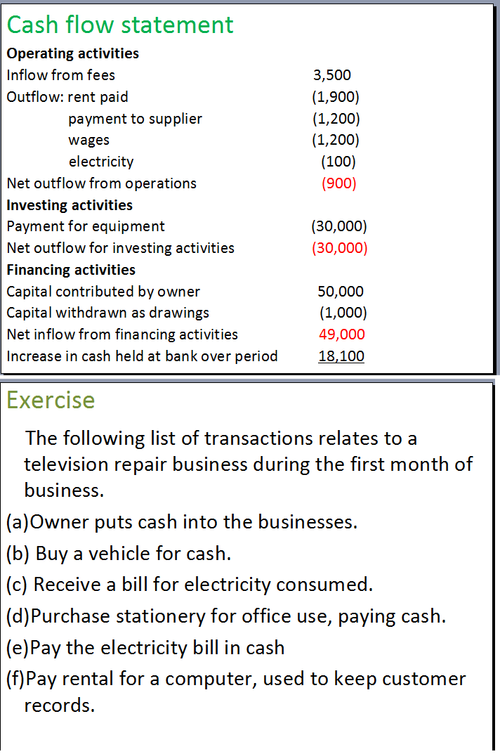 翻译收入30000（翻译收入属于什么所得）-图1