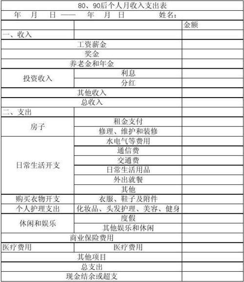 会计中其他收入包括（其他收入包含）-图1