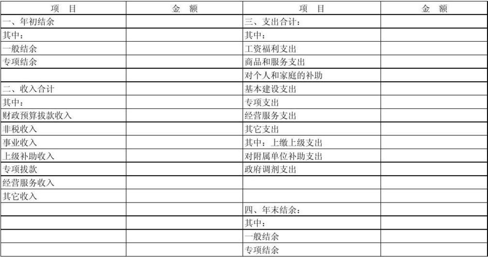 会计中其他收入包括（其他收入包含）-图3