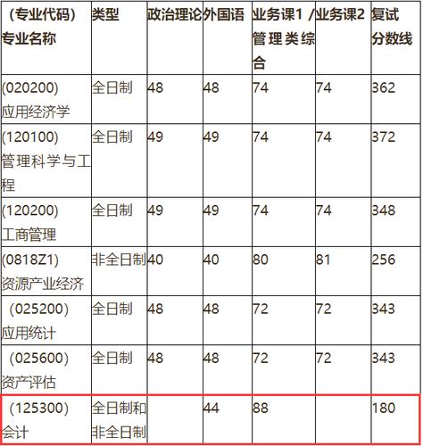 地质大学教师收入（地质大学教师收入多少）-图2