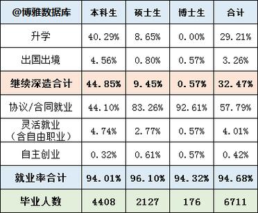 地质大学教师收入（地质大学教师收入多少）-图3