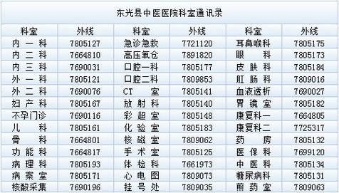 东光县医院收入（东光县医院收入如何）-图1