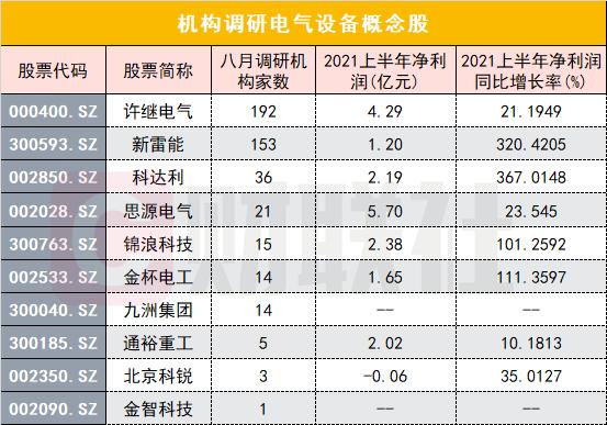 空间电源收入（空间电源股票）-图1