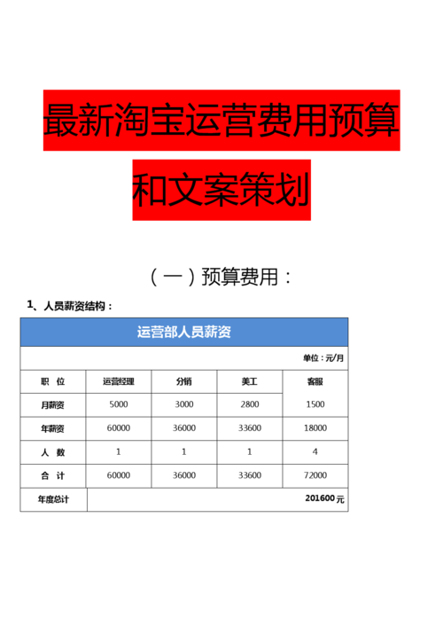 文案策划大师的收入（文案策划工资最多能达到多少）-图1