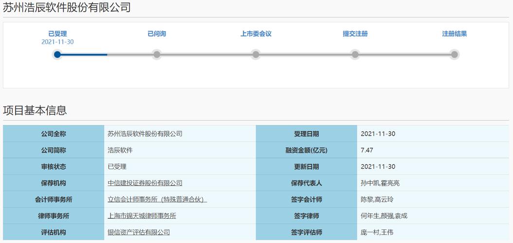 浩辰软件收入（浩辰软件营收）-图2