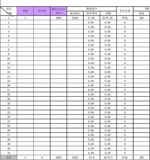 行业收入报告（行业收入报告怎么写）-图3